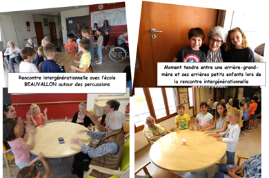 Rencontre intergénérationnelle avec l’école Beauvallon